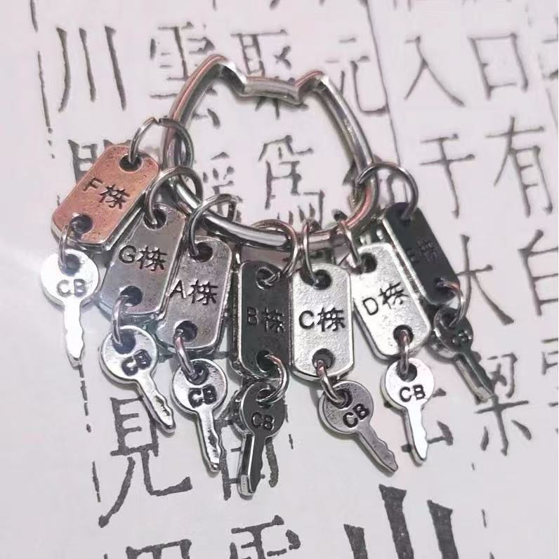 1Set Dollhouse Miniature Keys  - Kids Toys Rental ulasan dan harga